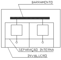 Tipo 4B
